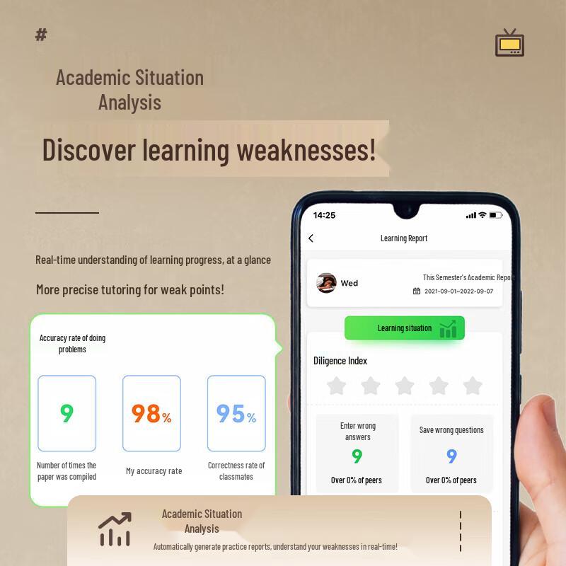Ailixiong HD Мини Термопринтер для учебы CN вилка (адаптер в комплекте)
