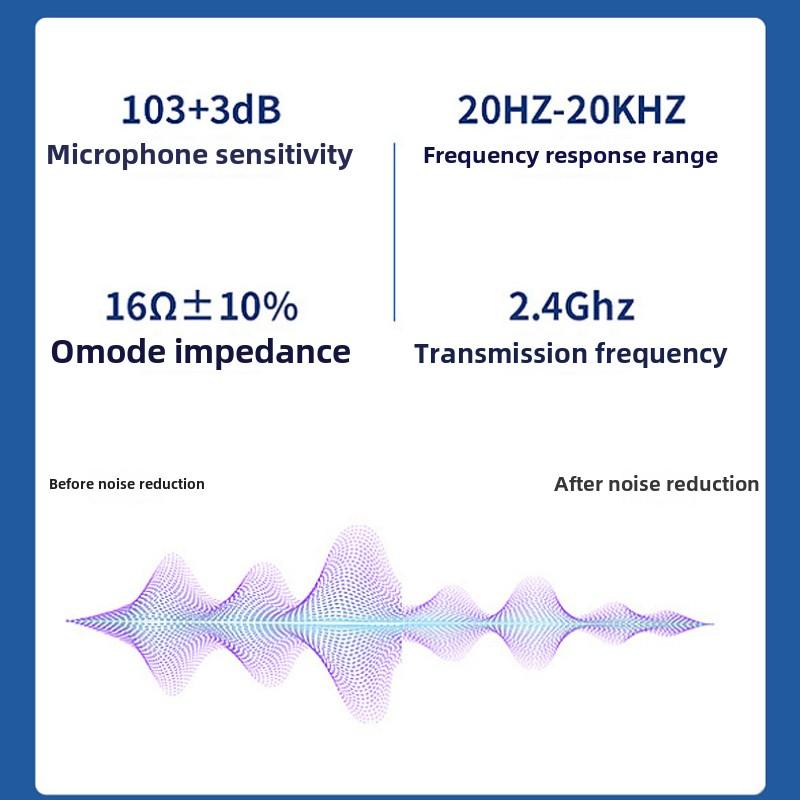 Новые Bluetooth-наушники TWS 5.1 Беспроводные спортивные стереонаушники с цифровым дисплеем