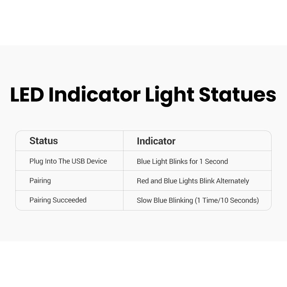 Bluetooth адаптер Ugreen CM523