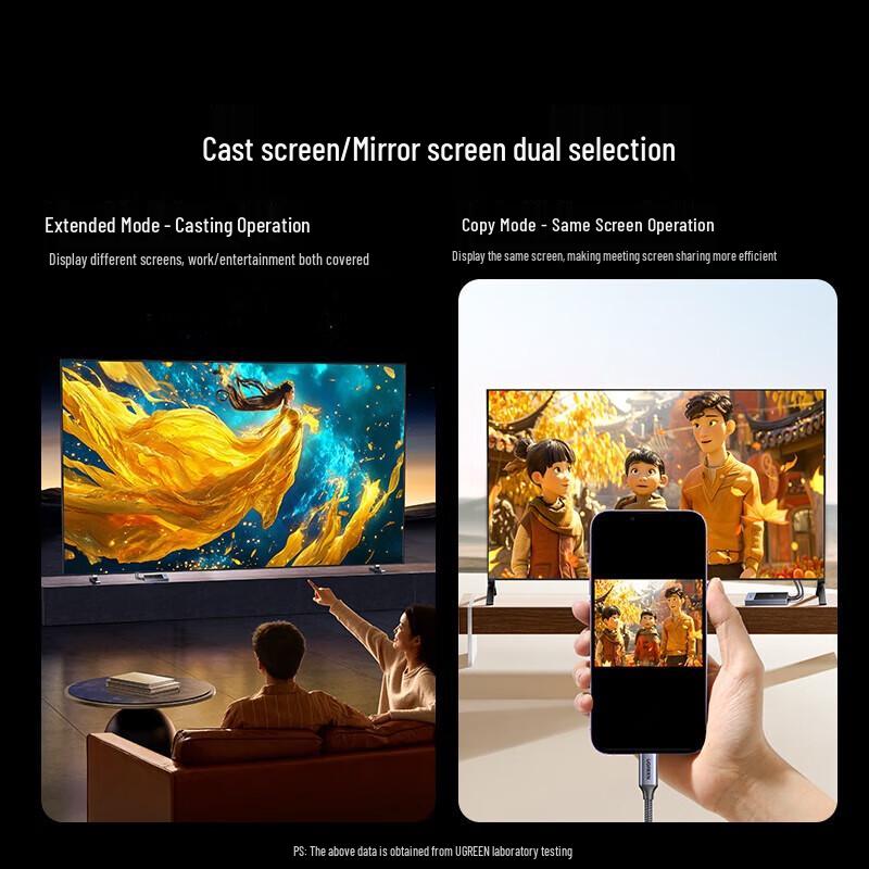 Ugreen 4K Type-C Wireless HDMI Screen Mirroring Adapter