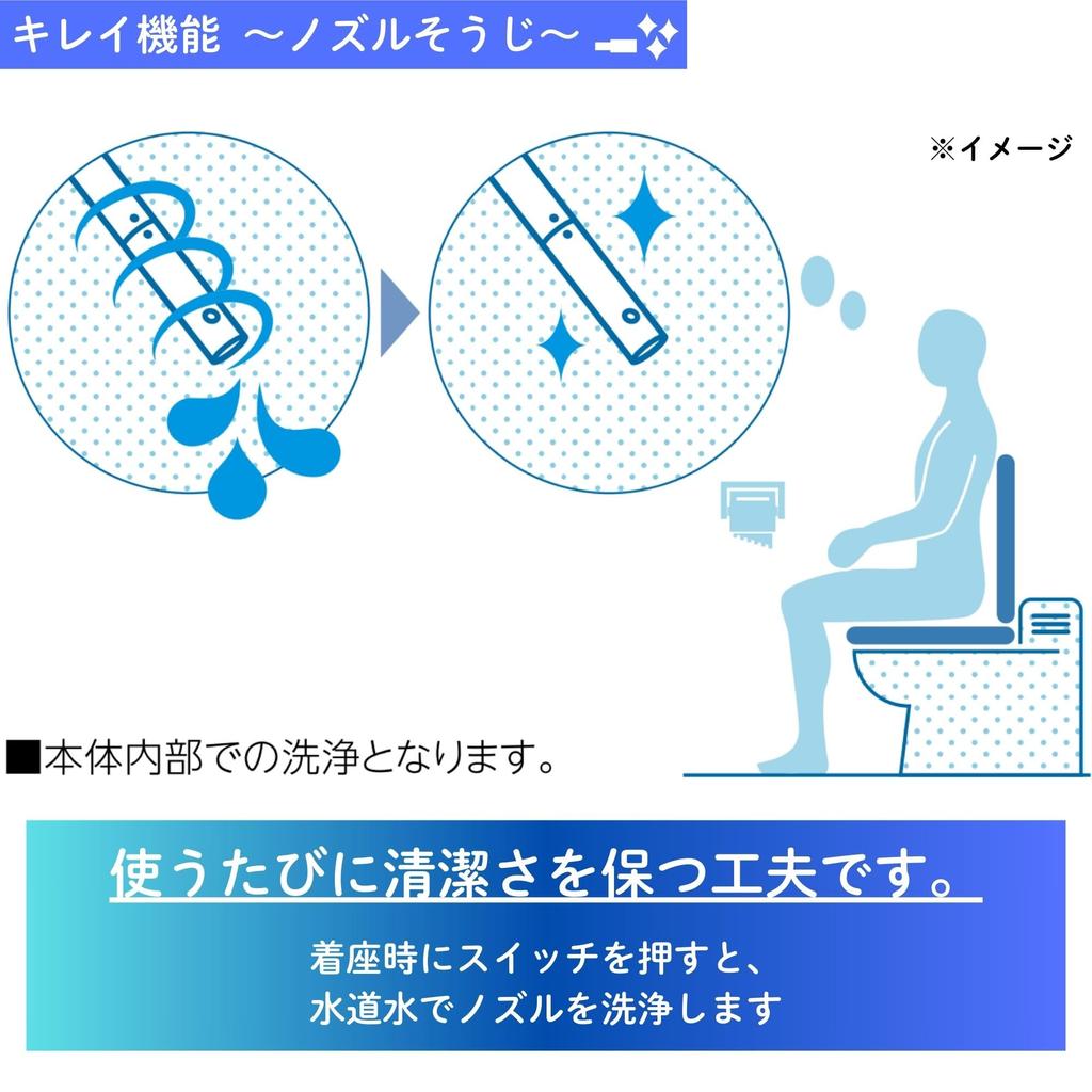 LIXIL INAX Shower Toilet BW1 Pure White RA Series Instant Toilet Seat Warm Water Cleaning Toilet Seat Retrofit CW-RAA20 /