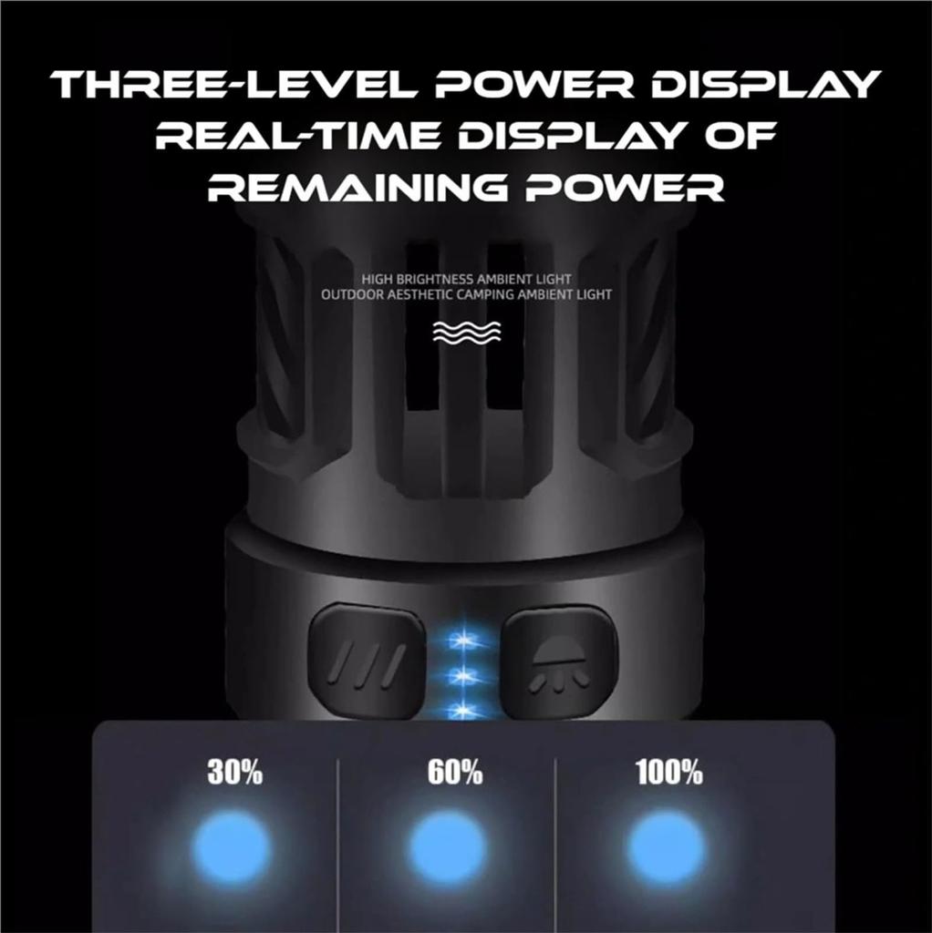 Multifunctional Outdoor  Camping Light, Portable Outdoor Light, Suitable For Outdoor, Garden, Picnic, Lightweight And Waterproof, USB Charging