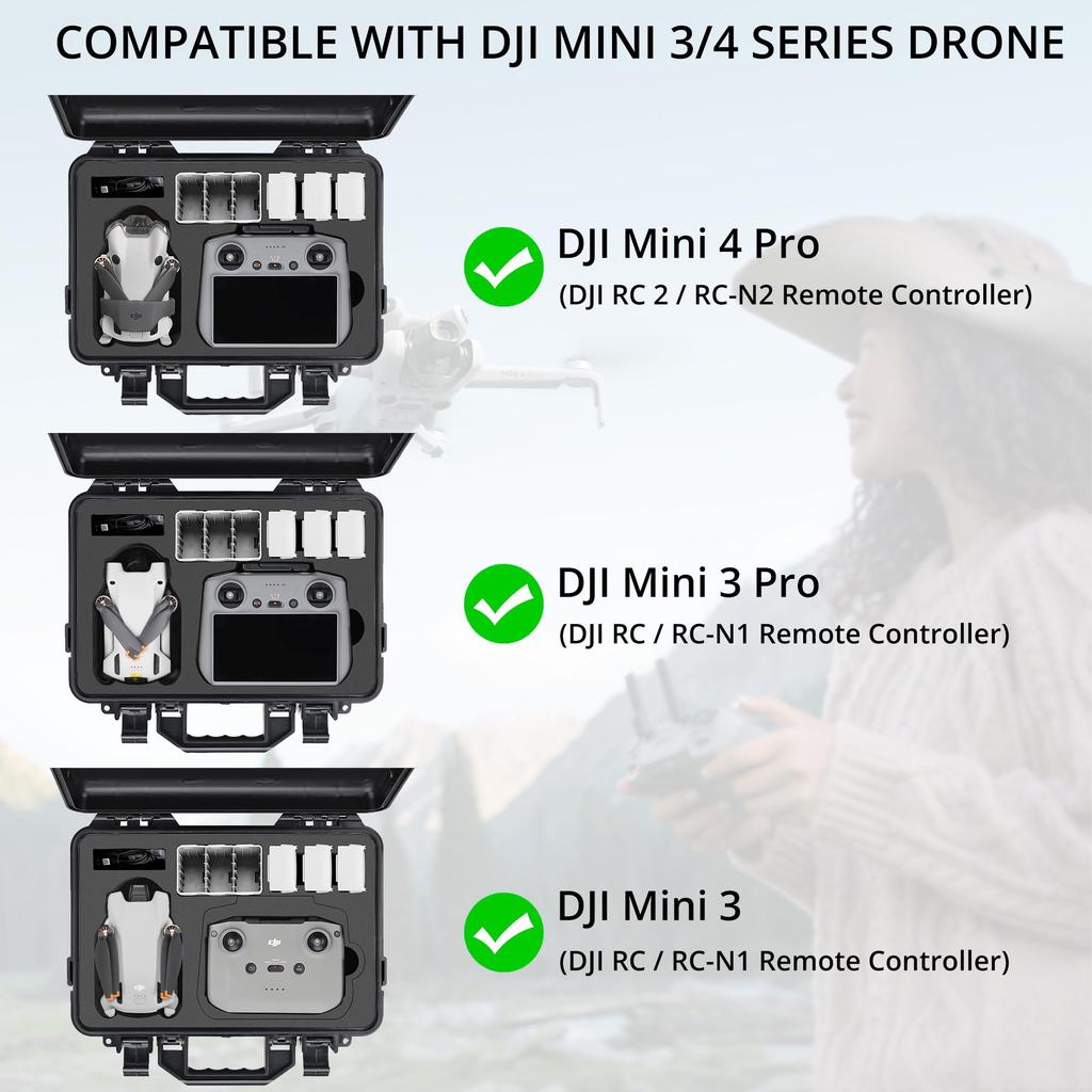 For DJI Mini 4 Pro Case-Professional Portable Carrying Case Hard Shell Travel Case for DJI Mini 4 Pro Fly More Combo&Accessories