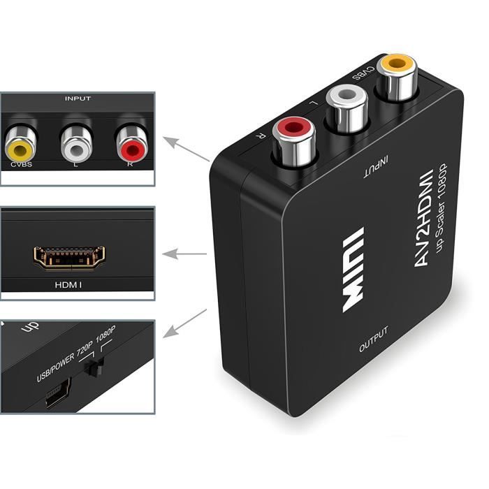 Adaptateur De Convertisseur Audio Analogique Mini RCA AV En HDMI Composite AV2 HDMI Converter 1080P HDTV DVD