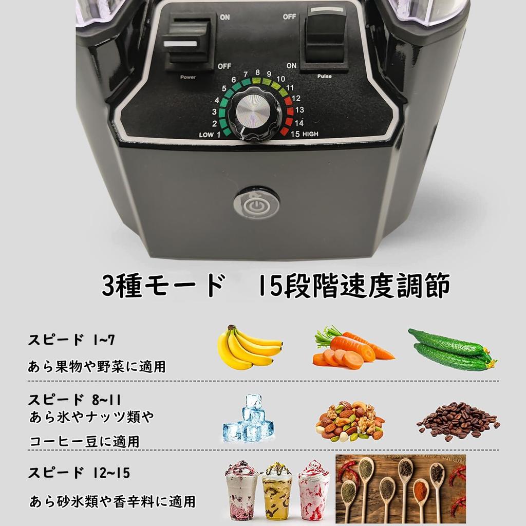 Миксер Iproods, большой, может измельчать, перемешивать, кофе, соевое молоко, фрукты, простой в использовании блендер для домашнего использования в коммерческих целях, емкость 2,2 л, лед, многофункциональный,