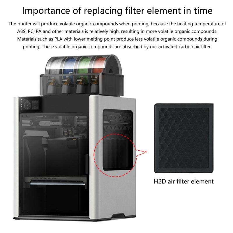 Фильтр очистки воздуха для 3D-принтера H2D с улучшенной адсорбцией активированным углем и легкой установкой