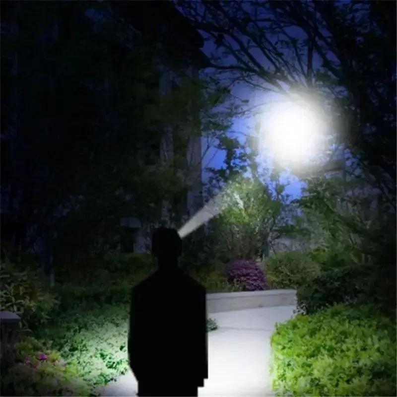 Super Bright LED Headlamp Rechargeable COB Mini Head-mounted Lighting Lamp for Camping Hiking Fishing Flashlight Mining Lamp