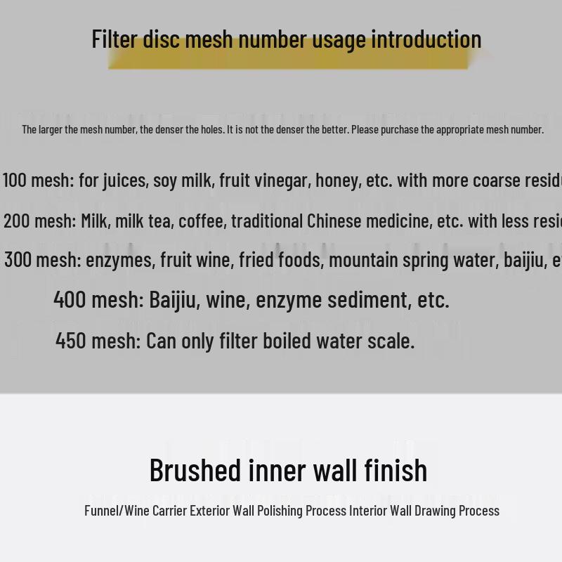 Stainless Steel Kitchen Funnel and Ladle Set