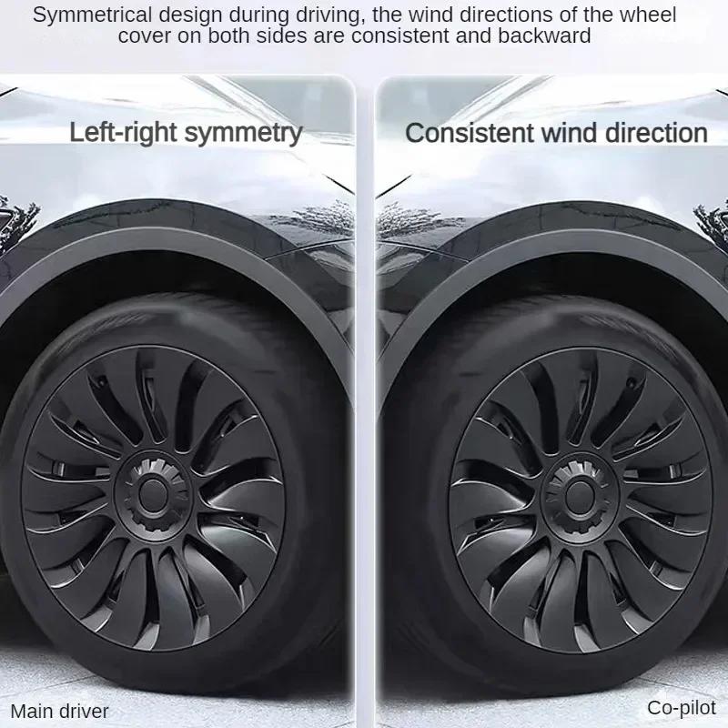 19-дюймовые колпаки ступицы колеса ModelY для Tesla Model Y 2023, аксессуары для замены производительности, автомобильные колпаки ступицы MY, полноразмерные колпаки обода