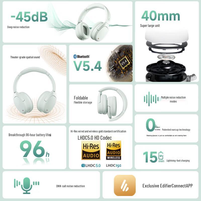 EDIFIER W830NB Active Noise Cancelling Over-Ear Bluetooth Headphones