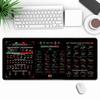 Large Gaming Mouse Pad with Stitched Edge Non-Slip Base Washable Easy To Use Mouse Keyboard Rubber Pad