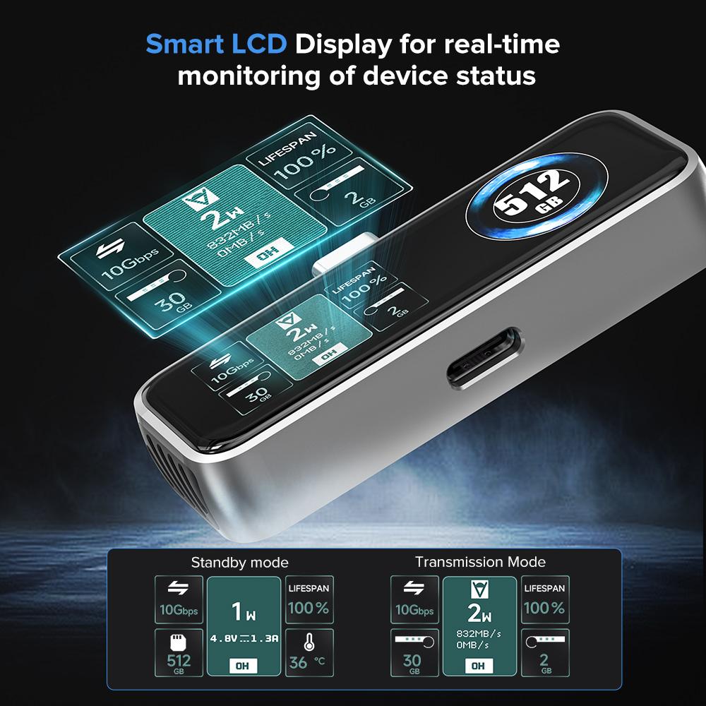 ZIKE Z1214 140 Вт GaN PD3.1 USB-C Адаптер питания