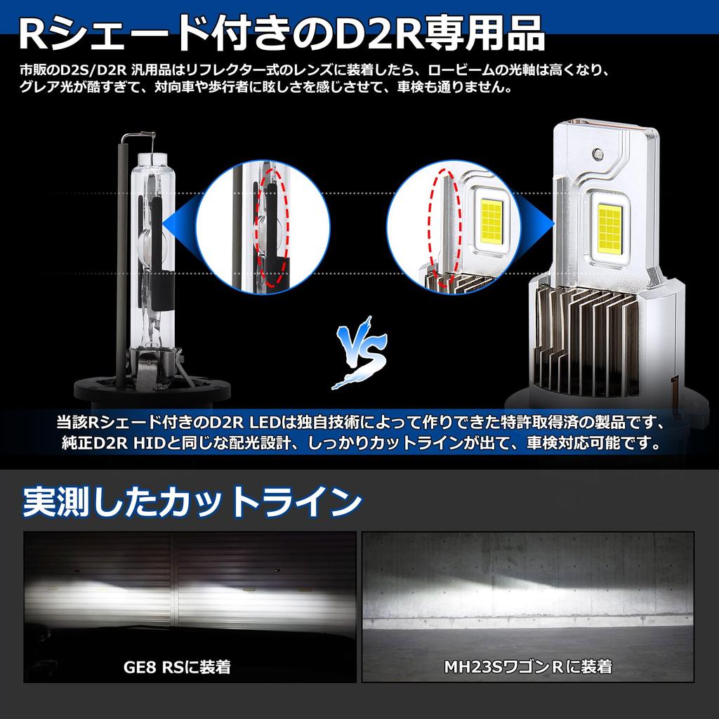 Светодиодная лампа для фары OPPLIGHT D2R, Взрывной свет, Соответствует новым требованиям техосмотра, Оригинальный HID
