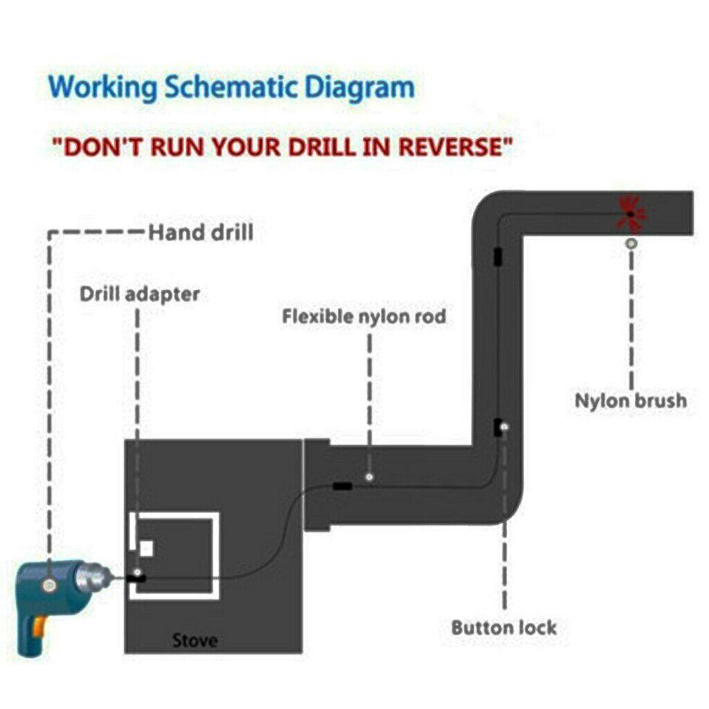 Набор трубочистов из 11 предметов | Щетка и стержень для чистки дымохода | Стержни для чистки сажи