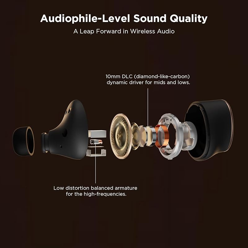 Беспроводные наушники 1MORE EVO с шумоподавлением 42 дБ, LDAC высокого разрешения, Bluetooth 5.2, гибридные наушники, умное ANC, Hi-Fi, захват внешнего звука, IPX4