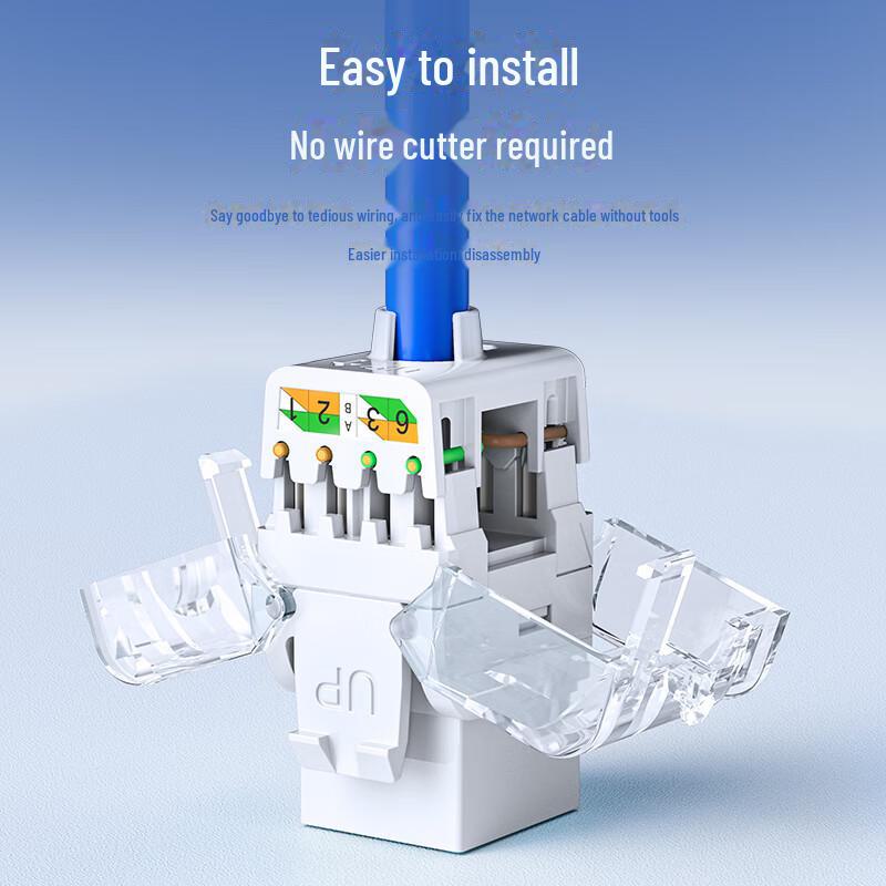 Сетевой модуль Shanze CAT6 Gigabit RJ45 с шестью типами портов