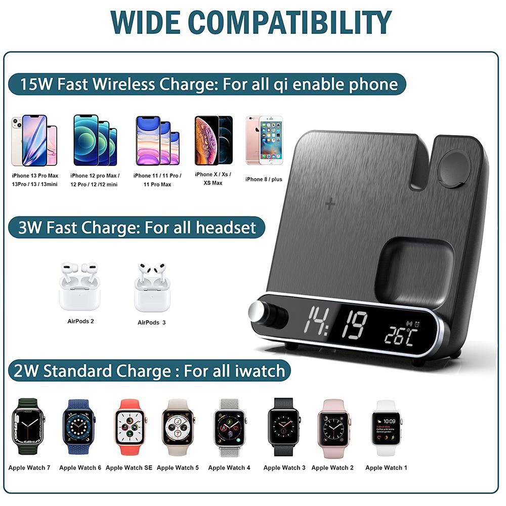 Подставка для беспроводного зарядного устройства 3 в 1 для iPhone 14, 13, 12, 11 Pro Max Airpods iWatch, быстрая беспроводная зарядная станция, док-станция, светодиодные цифровые часы, термометр