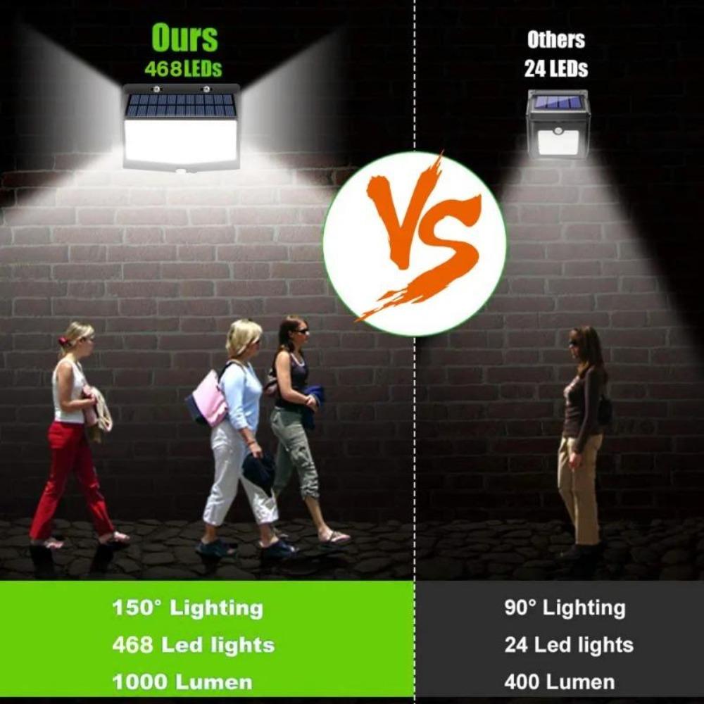 4PCS 468 LED Solar Motion Sensor Wall Lights Waterproof 3 Modes Security Solar Powered Lamp Outdoor Lighting for Garden Yard Path Garage