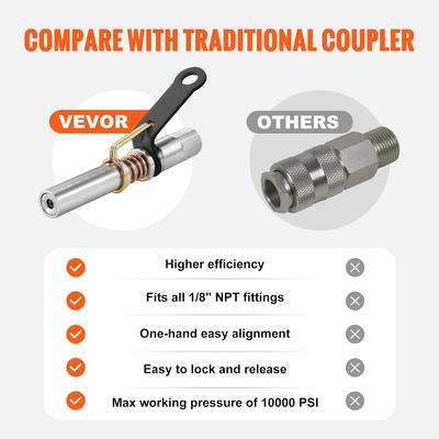 Инструменты и оборудование – Масляные шприцы