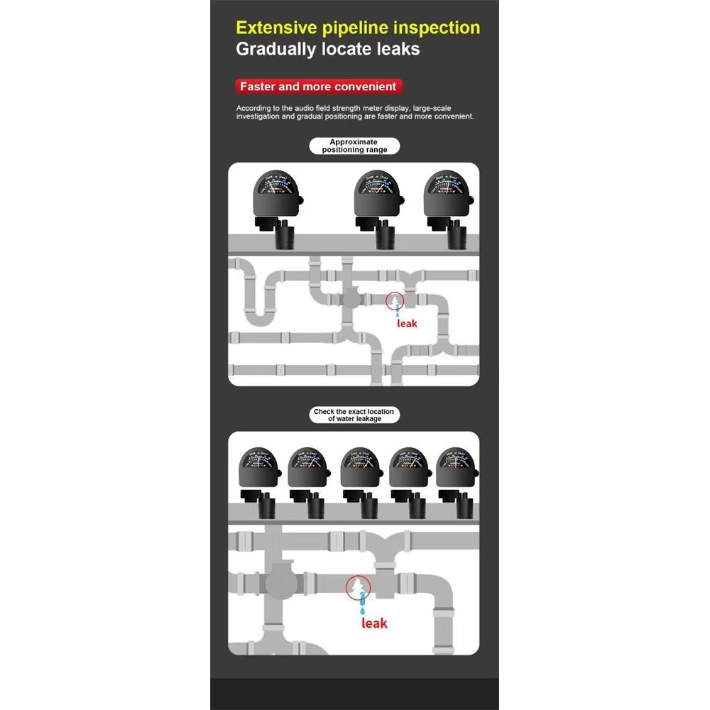 Rechargeable Battery Pipe Leak Detector Leak Inspection Device  Household Plumbing Work