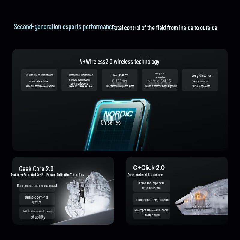 Игровая мышь Rapoo VT0 II Dual 8K Беспроводная/Проводная