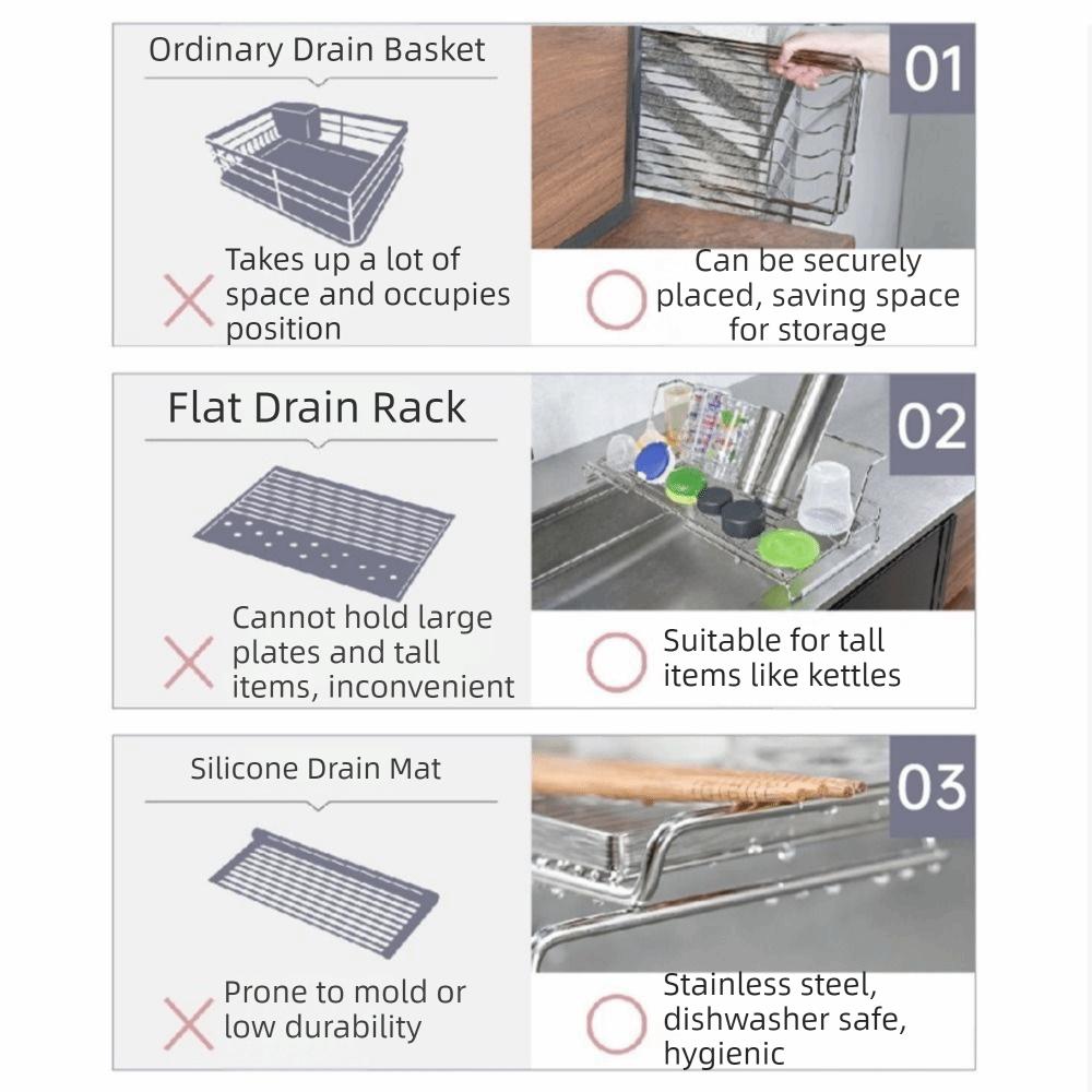 Stainless Steel Sink Drain Basket Non-Slip Dish Drying Rack Utensil Drainer for Kitchen