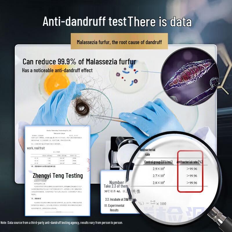 Selsun Blue Silky Smooth Anti-Dandruff Shampoo