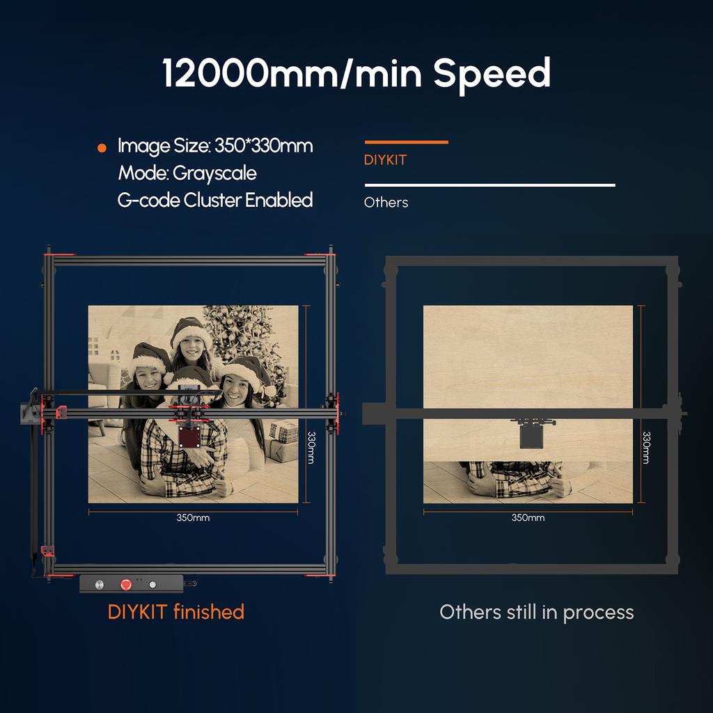 Algolaser DIY Kit Лазерный гравер 10 Вт Выходной лазерный гравировальный станок DIY Модернизированная материнская плата