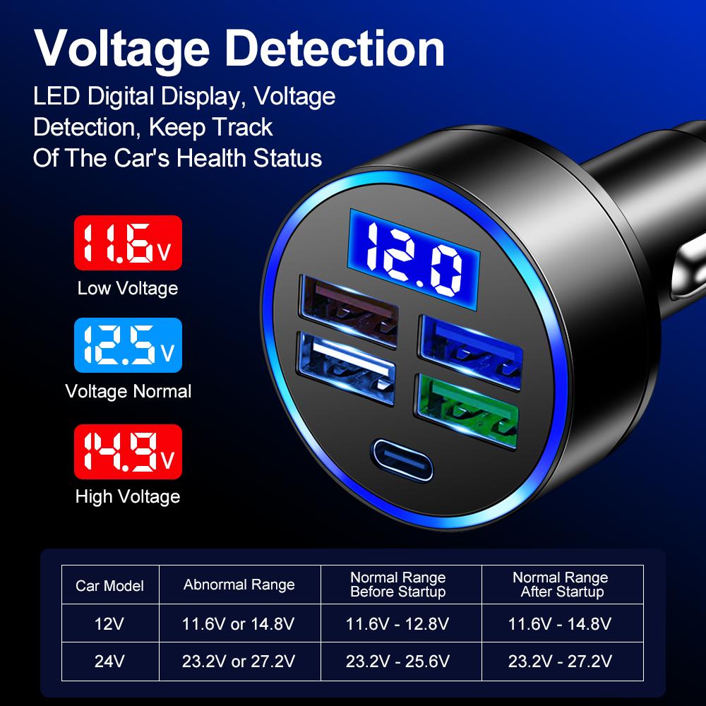 3.1A 4 USB+PD Car Charger Adapter with LED Volt Display QC3.0 Fast Charging Phone Charger for Smartphone