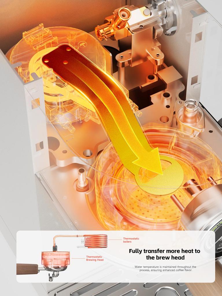 HiBREW H13 Semi-automatic Coffee Machine, Dual Boiler System with 20-Bar Pump Pressure, Multi-function Brewing Modes, Adjustable Drip Tray