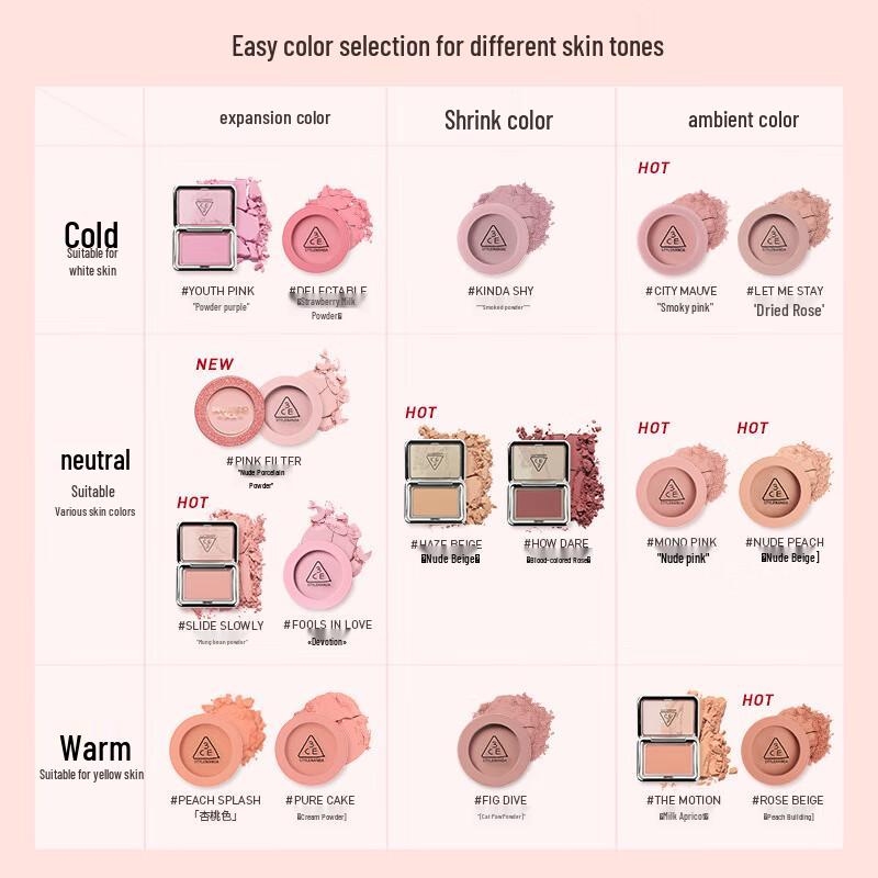 3CE Single Color Blush