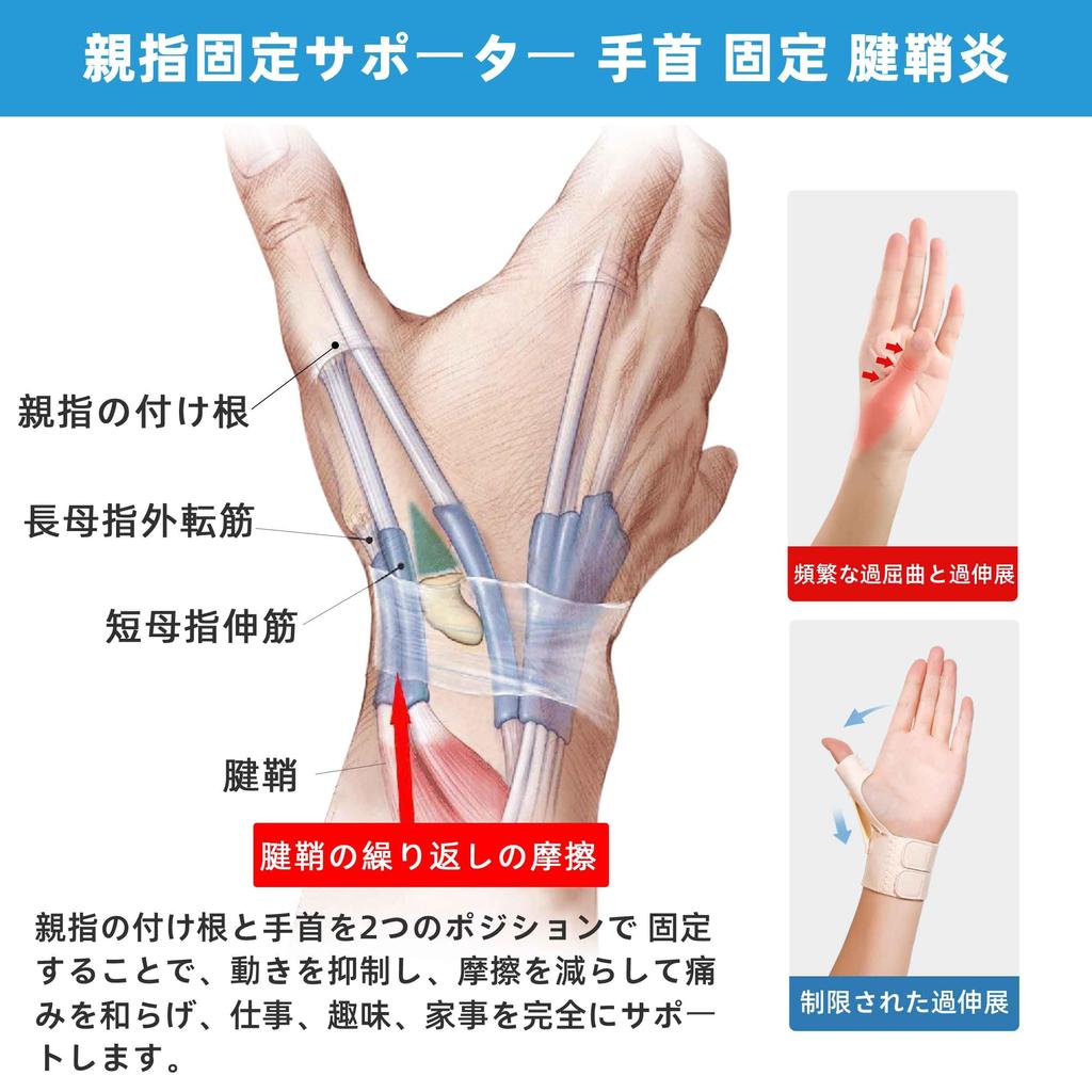 Of IEADEN Wrist Thumb Root Thumb CM Finger Tendonitis and Does Not Get Adjustable Suitable for Keyboard Table Left and Skin Color S [Set 2] Support,