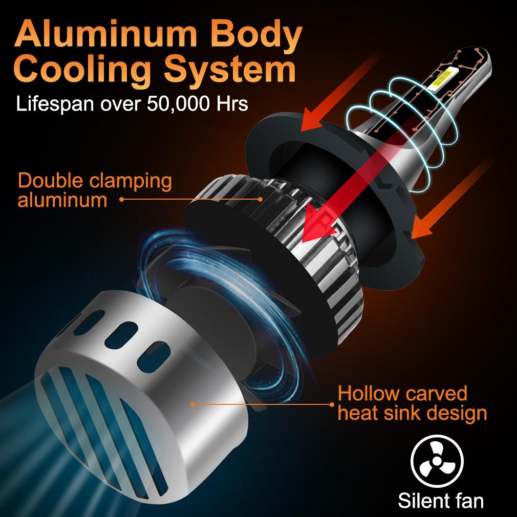 20000Lm Mini H1 H7 Led Canbus Фары H4 LED H11 CSP Фары H8 HB3 9005 HB4 9006 9012 hir2 9004 9007 H13 Hi/Lo Light Авто Лампа 6000K