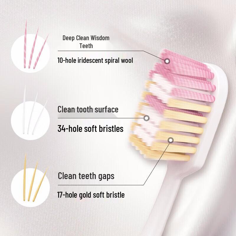 Зубная щетка Lion DentalCare 61-щетинка, мягкая щетина, широкая головка