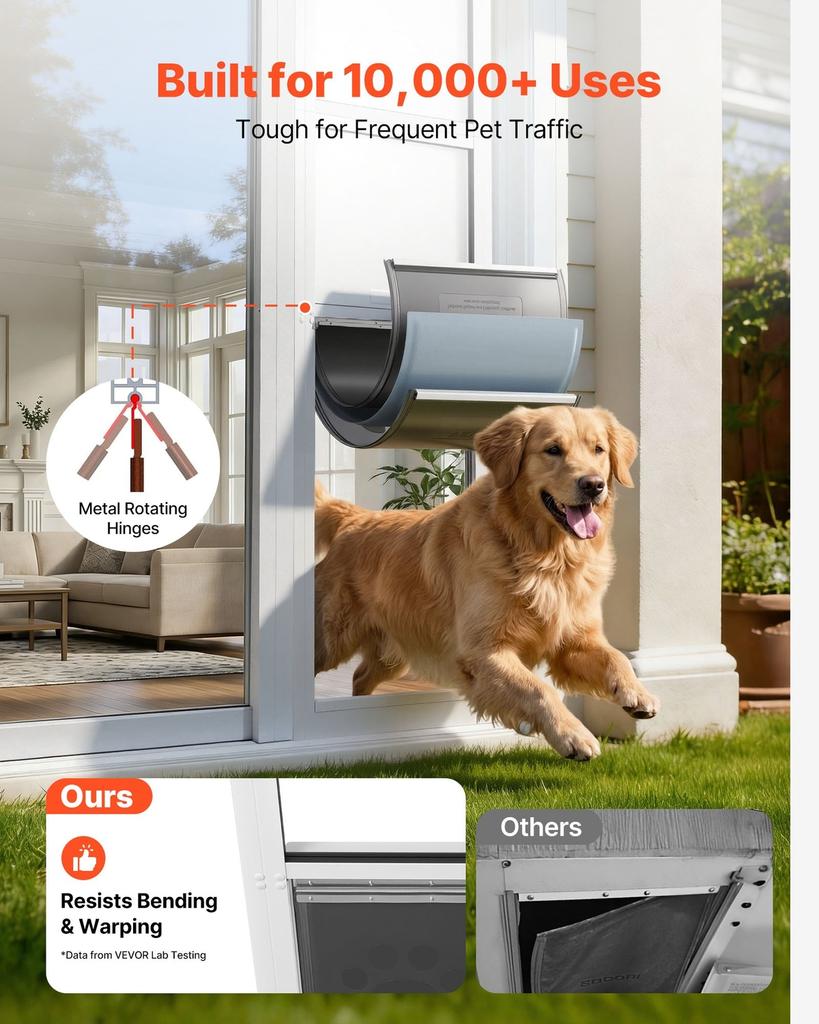Dog Door for Sliding Glass Door, 1927 mm to 2049 mm Adjustable Height, Aluminum Alloy Frame with 3-Layer Flap and Rotating Hinge, for Extra