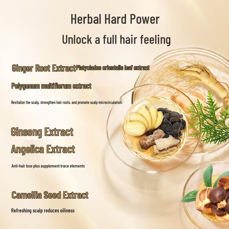 Adolph Ginger Anti-Hair Loss & Hair Growth Shampoo