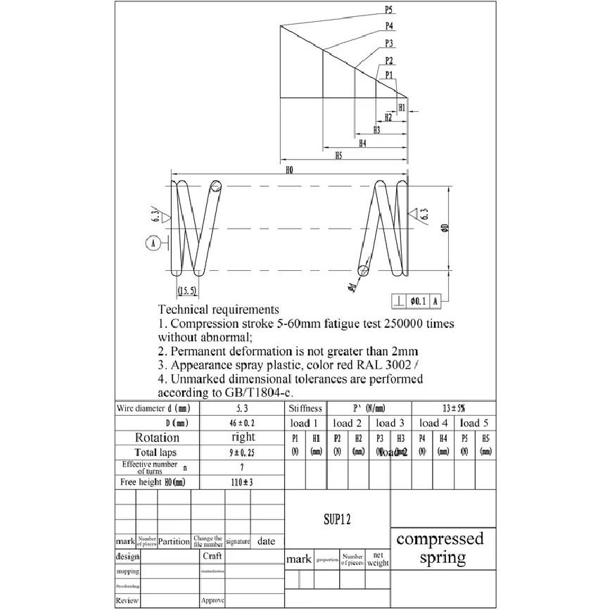 FINEWE Gymnastics Spring Judo Motion Club Board Jumping Table Floor Gymnastics Competition Heavy Compression Spring