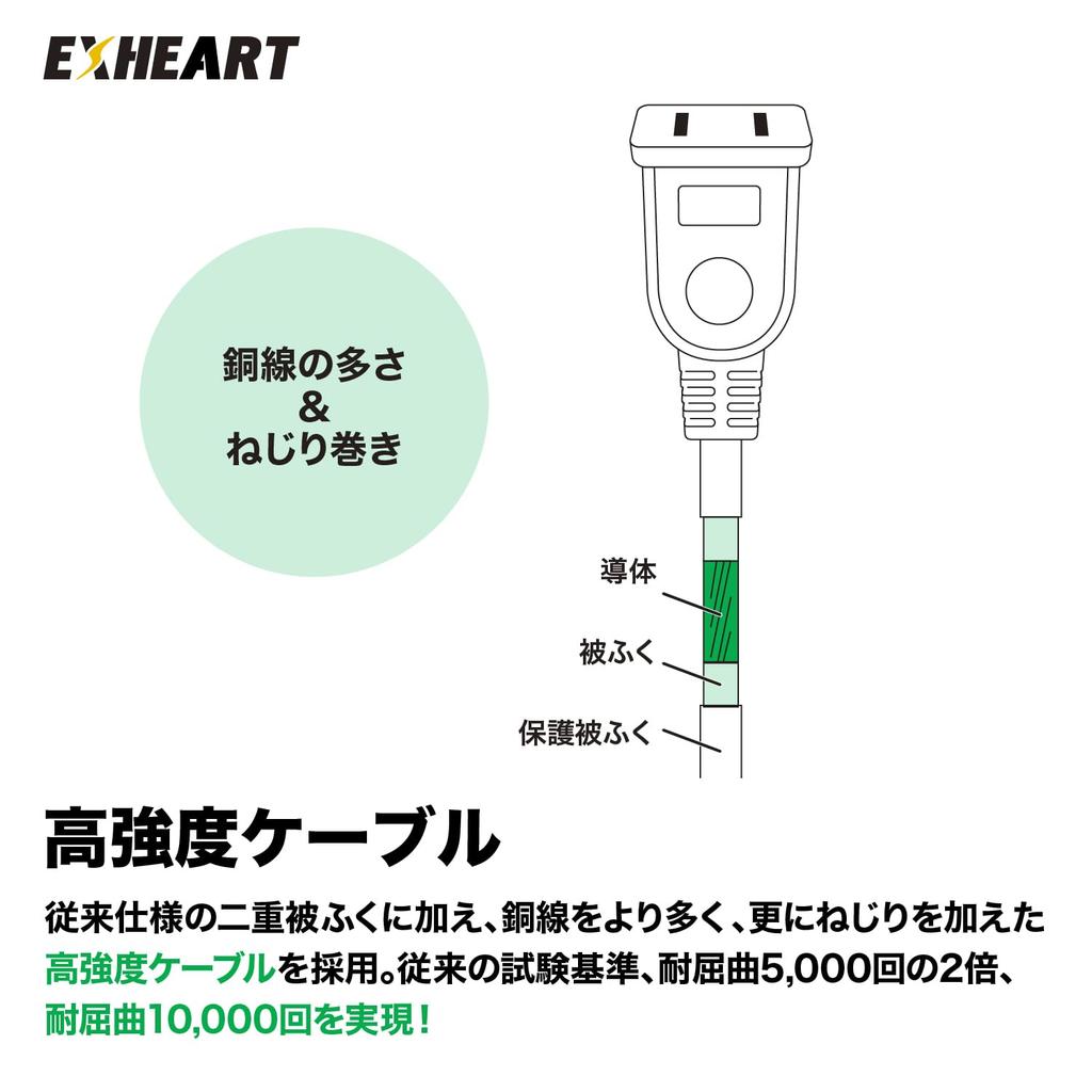 Удлинитель EXHEART Устойчивый к отсоединению 1м Белый Кабель высокой прочности Поворотная вилка Изоляционная крышка Защита от следов EXE-1010RD