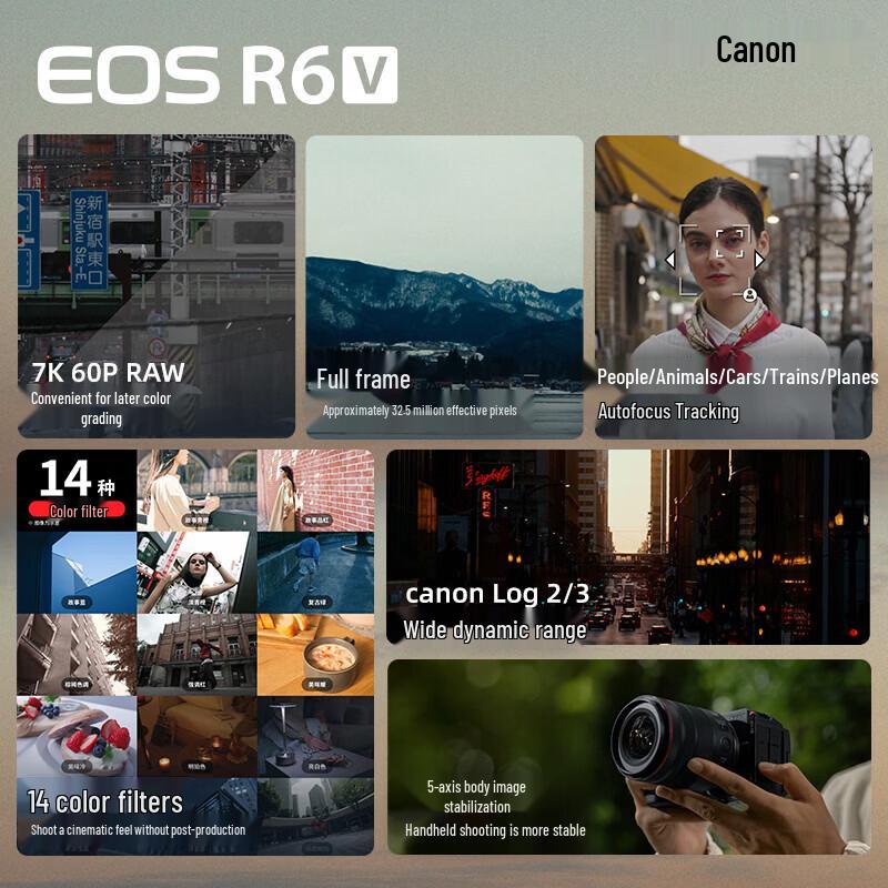 Canon EOS R6 V Mirrorless Camera with RF 20-50mm F4 L IS USM PZ Lens (CN version)
