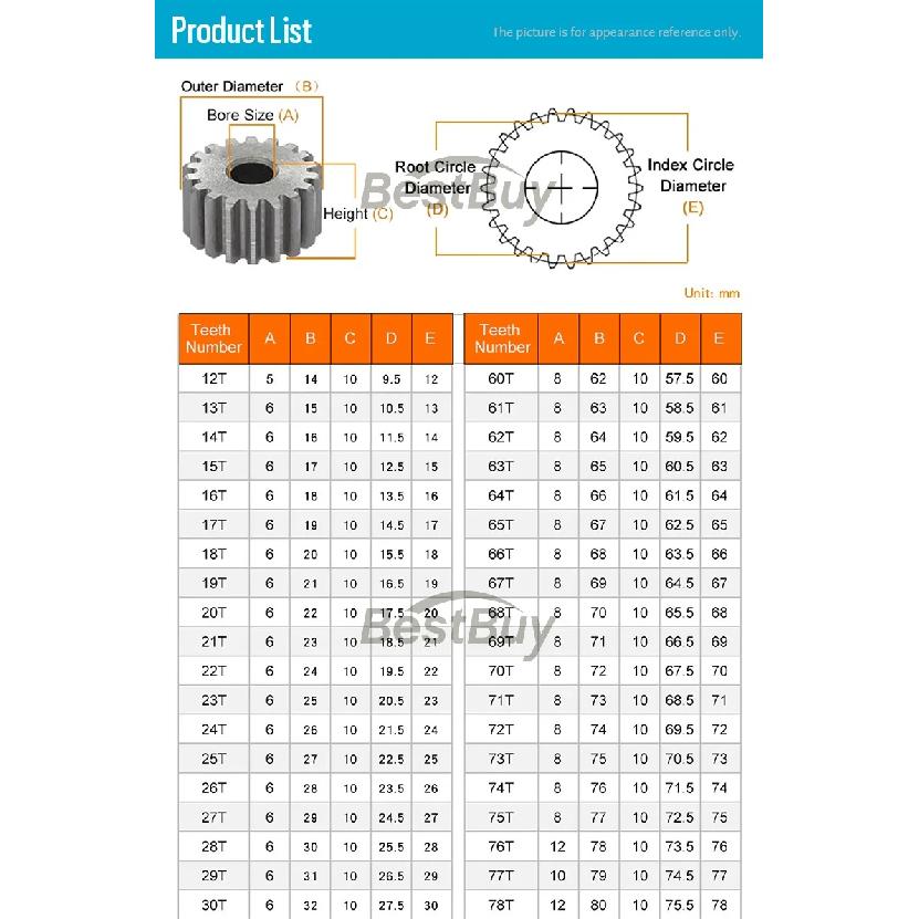 1M Прямозубое колесо SC45# Углеродистая сталь 12T/13T/14T/15T/16T/17T/18T - 42T/43 Зуба Цилиндрическая шестерня Аксессуары для зубчатой передачи