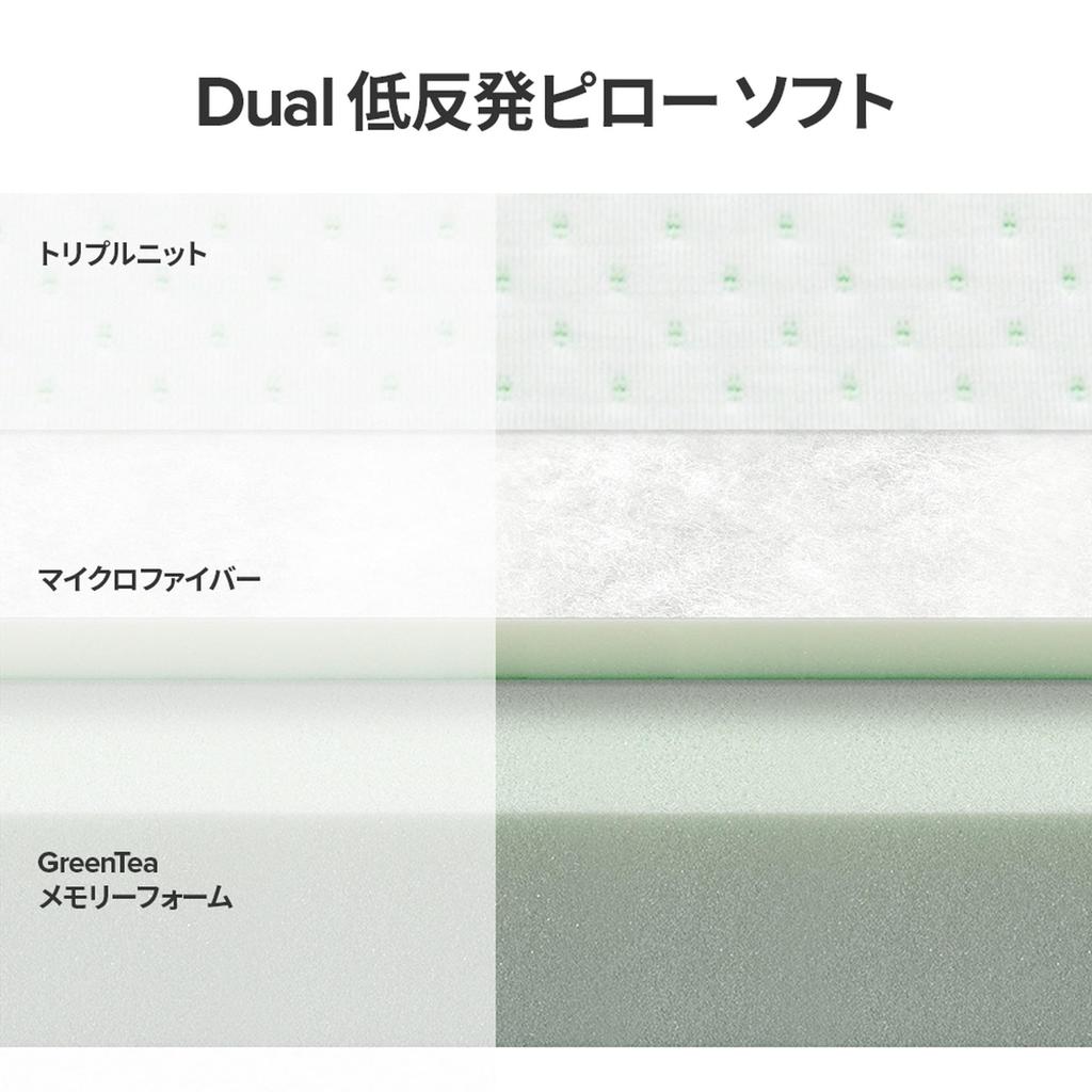 Двойная подушка ZINUS Memory Foam Двойная подушка Memory Foam Белая 40 x 60 x 15 см