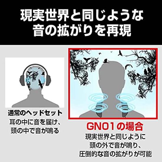 Проводная игровая колонка Panasonic Neck, модель серого цвета, оснащена звуковыми режимами, разработанными совместно с командой Fantasy sound, SC-GN01, специально для игры ``Final