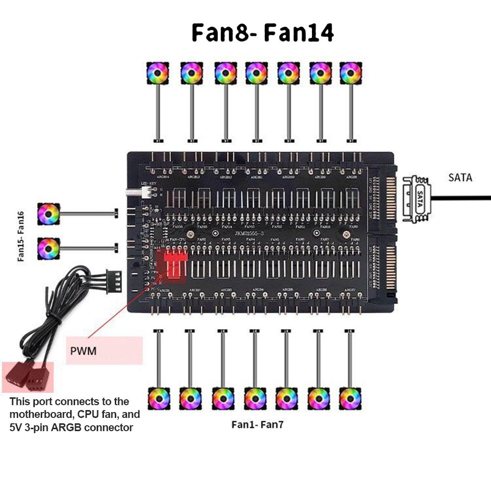 4-контактный ШИМ и 5 В 3-контактный ARGB ARGB и PWM-концентратор, многоходовой разветвитель 10/16, корпус концентратора, адаптер-концентратор вентилятора, Cooler Master для настольного компьютера, ПК