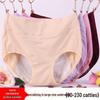 High Waist Plus Size Menstrual Leakproof Cotton Period Panties - 200 Lbs Capacity, Loose Fit