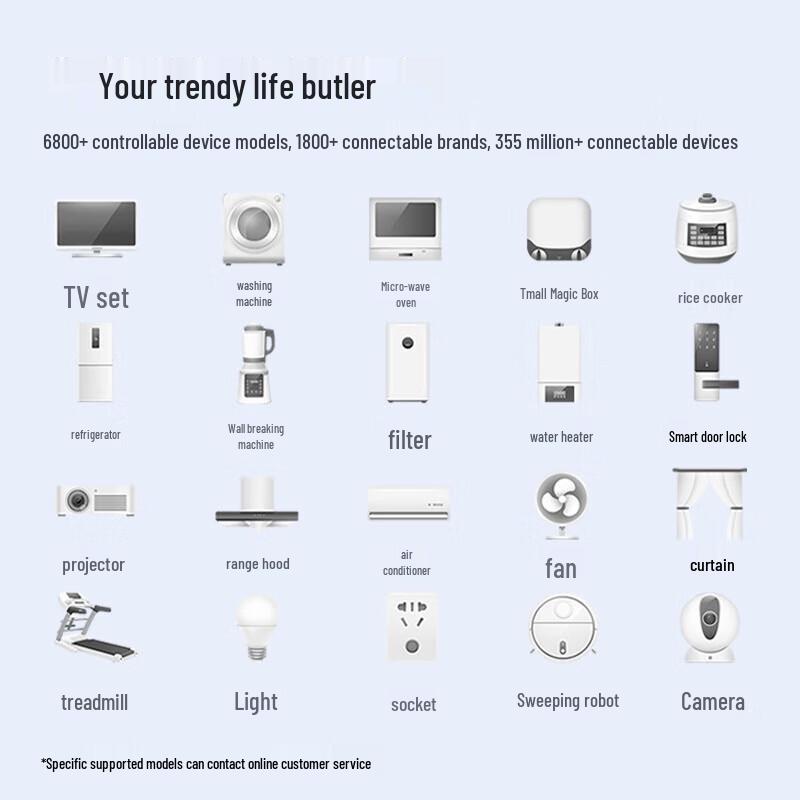 Tmall Genie Smart Bluetooth Speaker IN Sugar 3