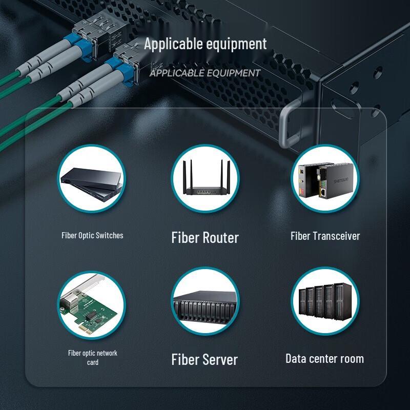 Shengwei SFP28 25G Multimode LC Optical Transceiver