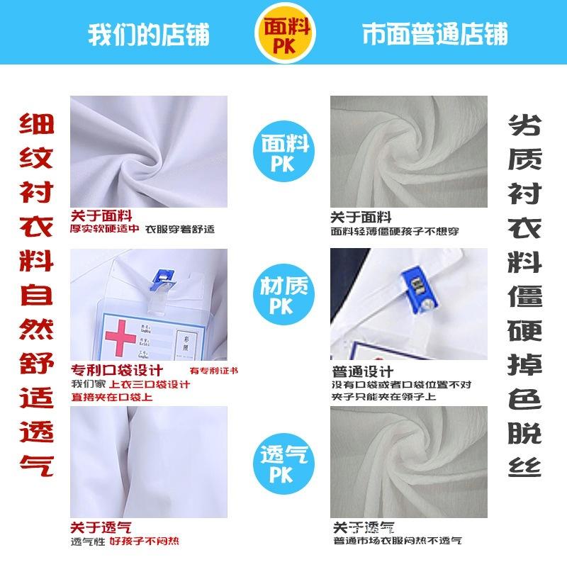 Детская одежда врача, белый халат, униформа медсестры, хирургическая одежда, профессиональная ролевая игра, противоэпидемическая одежда на 1 июня