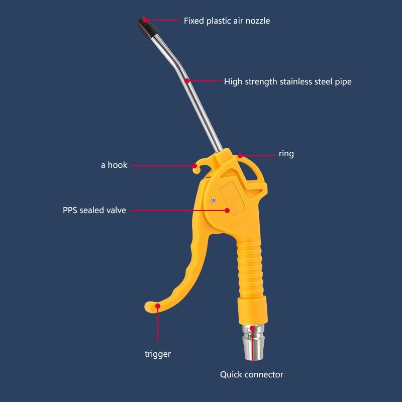 1Pc Pneumatic Hardware Tool High Pressure Dust Removal Gun Blowing Air Soot Blowing Gun Air Pump Extended Nozzles