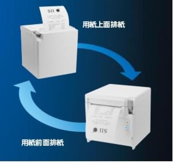 Seiko Instruments Thermal Receipt Printer with Power Supply Bluetooth/USB Type-C (White) RP-F10-W27J1-5+PW-CB