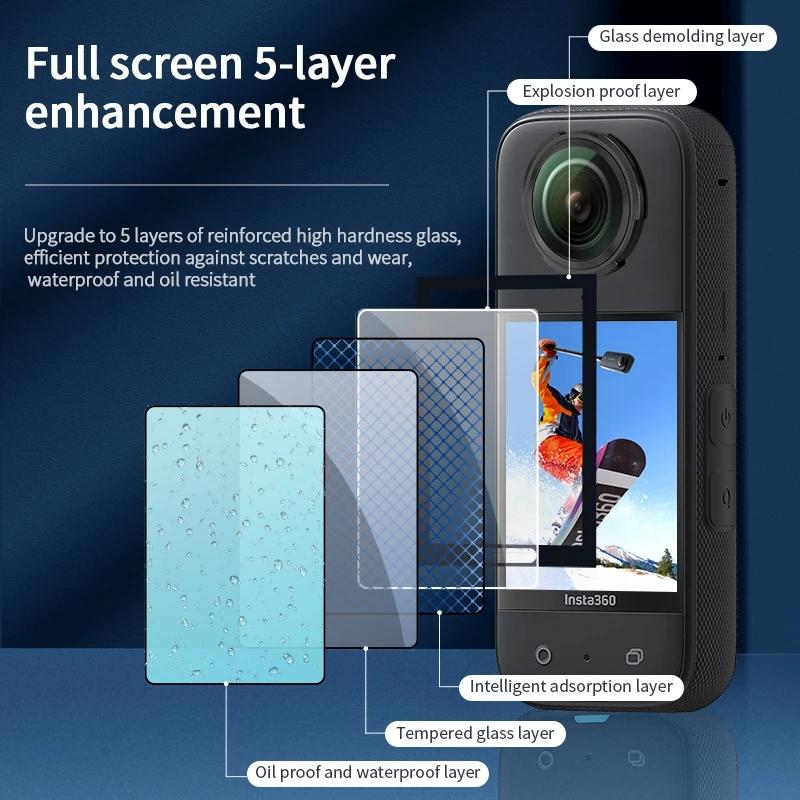 For Insta360 X4 Soft Silicone Case Lens Protect Cover Cap Screen Protector Tempered Glass Film For Insta360 X4 Camera Accessory